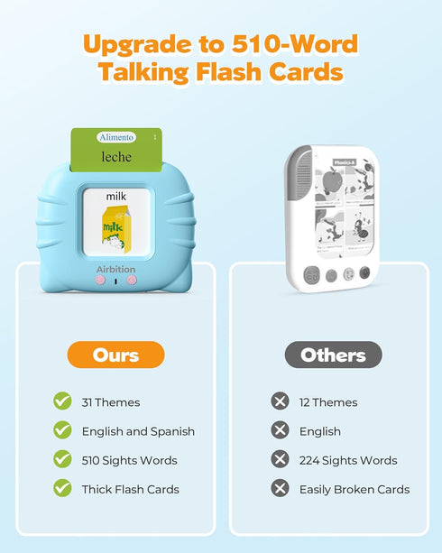 2+, 510 Airbition Bilingual Spanish and English Talking Flash Cards for Ages Pocket Speech Therapy Tools with Words