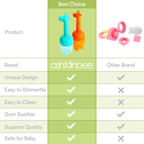 Giraffe Baby Fruit Pacifier Feeder 2 Pack - Perfect for Introducing Solid Foods 6-12 Months - Ashtonbee