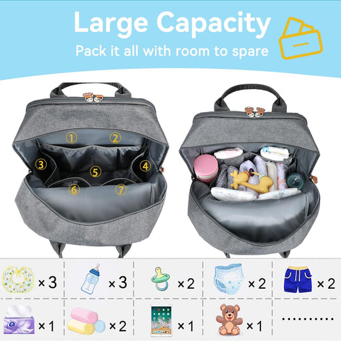 Backpack, Pack LANDICI Diaper Bag Multifunction Baby Diaper Bags with Changing Pad, Stroller Straps & Pacifier Case