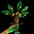 Upgraded LED Light Kit for Lego Mandrake Building Set, Compatible with Lego 76433 (Model Not Included)