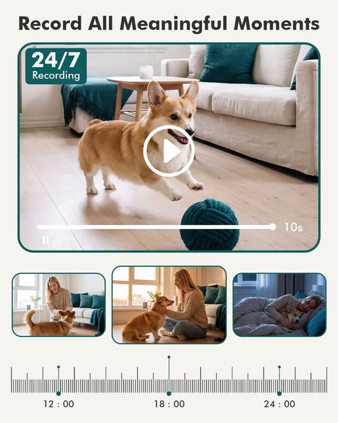Dzees 2K 360 5G 2.4G, 2-Way 1 Pack Indoor Security Camera, Degree WiFi Pet Camera with Phone App, and Wired Home Camera