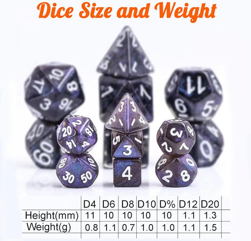 10 Sets Random Assortment Polyhedral RPG Mini Dice (70pcs), 10mm Mini DND Magic Dice Set for RPG