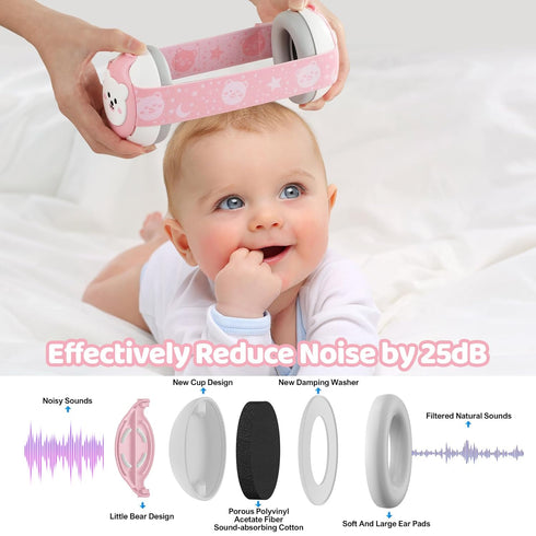 Baby Ear Protection, Bear Baby Headphones Noise Cancelling for Infant Hearing Protection Ages 0-36 Months, 25dB NRR