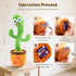 1 0-6 6-12 SANJOIN Cactus Baby Toy Talking Dancing Singing Adjustable Volume, Baby Girl for Year Old, Infant Toys