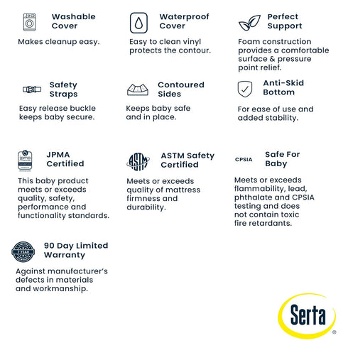 Serta Perfect Sleeper Grey Changing Pad with Plush Cover Set