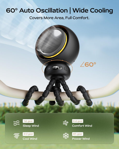 60 4 Mini Portable Stroller Fan Auto Oscillation, Quiet USB-C Rechargeable Baby Fan, Speeds, Night Light & Warning