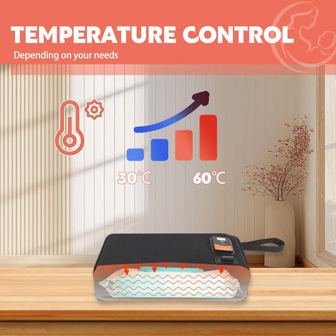 30C 60C 80Pcs USB Baby Wipe Warmer, Portable Car Wipes Heater Warmer with to Adjustable Heating Temperature, Up