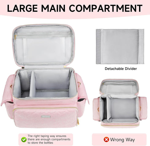 Jaffzora S1 S2, Pack, Breast Pump Bag Compatible with Spectra and Breastmilk Baby Bottle Cooler Bag with Ice Pink