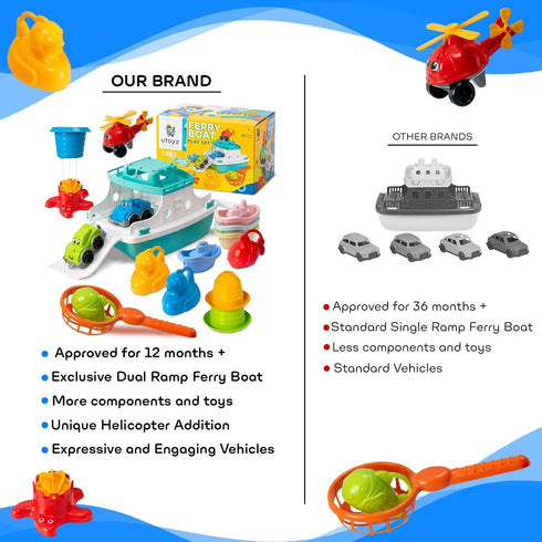 utoyz Set 17 2 1 Ferry Boat Kids Bath Toy Pcs Toddler Pool Toys with Stacking Cups, Toy Ferry Boat, Train, Cars & A