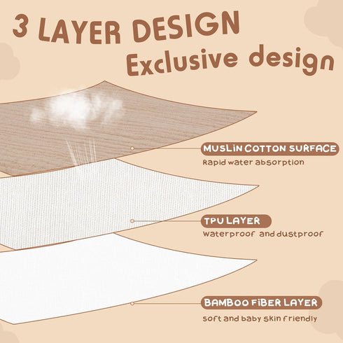 5 Newwiee Pcs Large Muslin Pullover Baby Bibs Full Coverage Toddler Slip on Absorbent Bib Waterproof Toddler Towel Bibs
