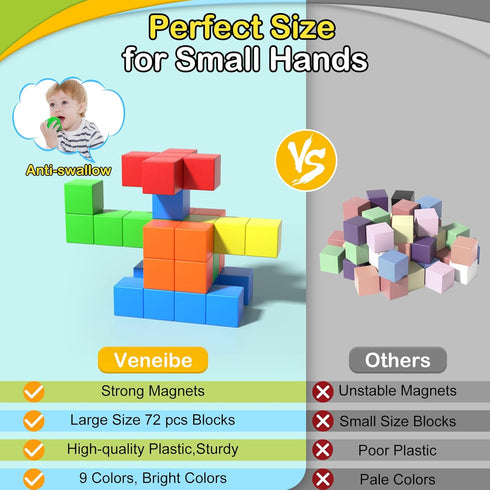 72pcs Magnetic Building Blocks for Toddlers, Large Magnet Construction Cube Toys for Kids, STEM Educational
