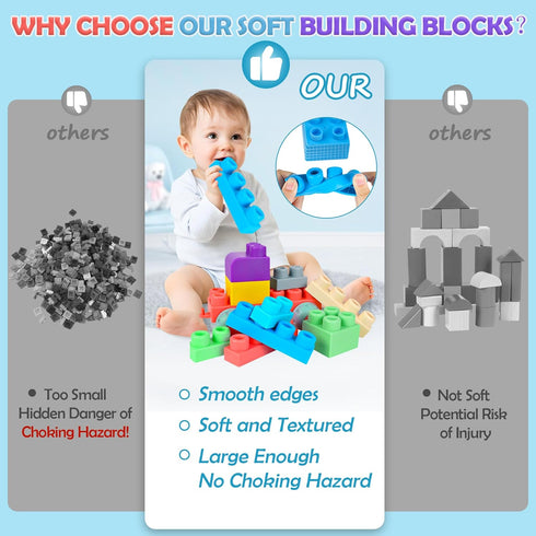 Soft Building Blocks for Toddlers, 20 PCS Large Creative Stacking Blocks, Colorful STEM Blocks for Kids 6 Months and Up