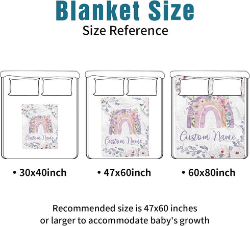 Set Custom Nursery Crib Bedding - Personalized Nursery Decor Baby Blanket Fitted Crib Sheet Changing Pad Cover Baby