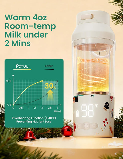 7-Temp 12oz Paruu Portable Bottle Warmer for Travel, Easy-Clean Wide Mouth, Portable Milk Warmer with Fast Heating