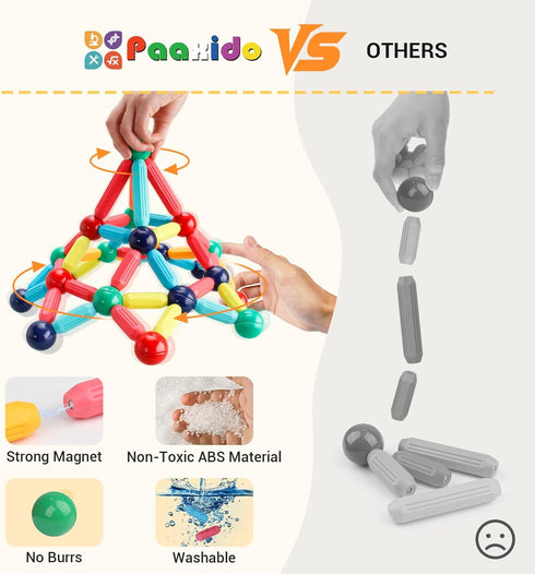 64PCS Paaxido Magnetic Building Blocks - Montessori Sensory Toys with Stronger Magnets, STEM Learning Toys for Kids