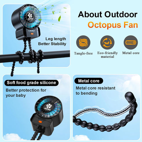 2-Pack 12 AMTIFO Stroller Fan for Baby: USB Rechargeable, Quiet, Adjustable & Portable - Ideal for Stroller, Crib, Car