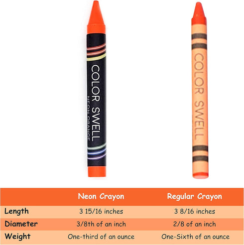Packs 18 (144 Packs Color Swell Neon Bulk Crayons - Boxes of Fun Neon Bulk Crayons total) of Large Crayon Teacher