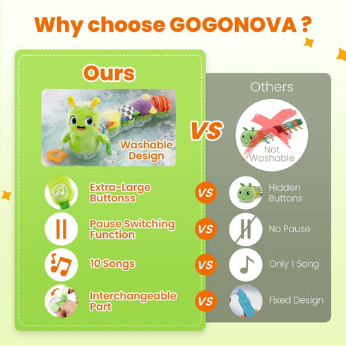 0-12 10 Tummy gogonova Baby Musical Caterpillar Toy Months, Washable Teething Rattle with Kids Songs, Infant Time Toy