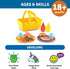 Set 15 18+ Learning Resources New Sprouts Picnic - Pieces, Ages months Pretend Play Food for Toddlers, Preschool