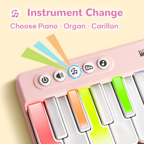 1-3, 2 4 5 6 iPlay, iLearn Kids Mini Piano Toy W/Rainbow Lights, Toddler Pocket Travel Piano Keyboard for Portable