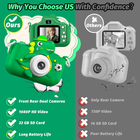 Cimizi 32G 3 4 5 6 7 8 9 10 11 12 Dinosaur Kids Camera for Boys Girls, Toddler Digital Selfie Camera with Cute