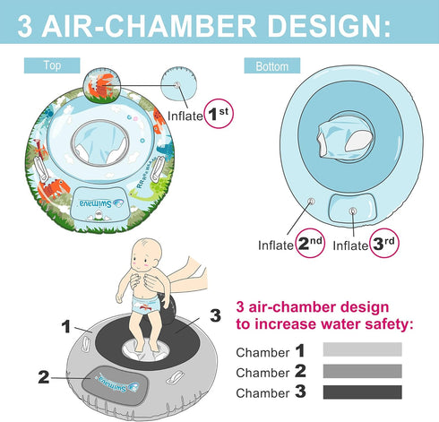 G3 6-36 Swimming (Mesozoic) Swimava Baby Swim Seat Ring (Age Months), Inflatable Float, Foldable Lightweight Pool Swim
