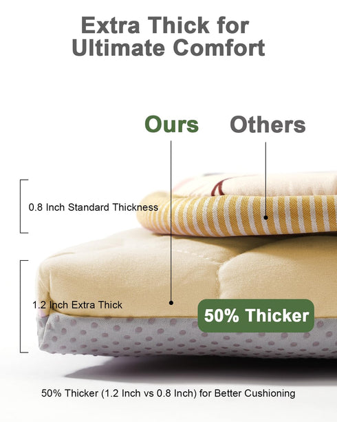 50" 50" TINYHARBO Premium Foam Baby Play Mat x with Removable Cover, Extra Thick Padding Playpen Mat, Non-Slip Floor