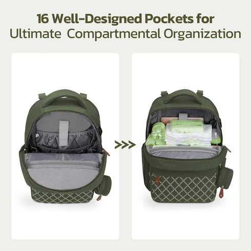 Bag,29L-45L Backpack 2 Large Diaper Expandable Diaper Bag for Kids/Twins Baby Stuff, with Removable Cross Body Bottle
