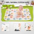 Baby Diaper Changing Pad, 21 5/8" x 31.5" Waterproof Liners - Reusable Soft Absorbent Portable Changing Mat (Elephant 1