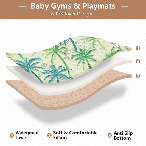 EtherSpher Summer Cozy 50'' 50''alfombra Green Palm Trees Soft Thick Baby Floor Play mat for Indoor Outdoor Breathable
