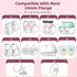 Flange Sizing Kit with 10PCS Inserts, Nipple Measurement Tool Ruler, Cleaning Brush for 24mm Most Pumps
