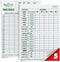 SWOOC Games - 5 Big Laminated Yardzee & Farkle Score Cards with Rules - Jumbo Score Sheet for Outdoor Dice Games