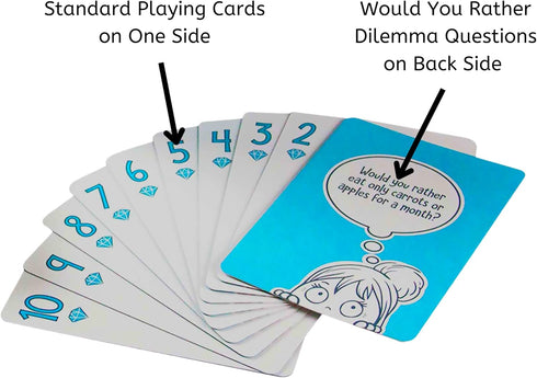54+ Dilemmas 46+ Open The Joy Would You Rather Card Game for Kids, Conversation Starters Cards of Silly Questions