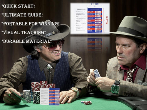 Busieea 10 Bussiea Poker Hand Rankings Cards, Texas Hold 'Em Hand Ranking Chart Card, Hand Rankings Quick Reference