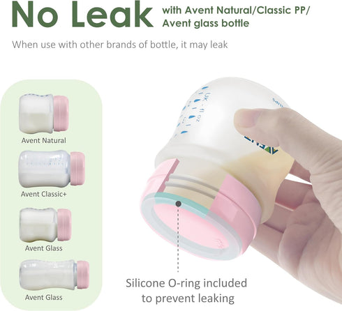 Maymom Solid Lids Aka Travel Caps w/Sealing Ring Compatible with Avent Bottle; Cap Replace Avent Natural Bottle Screw