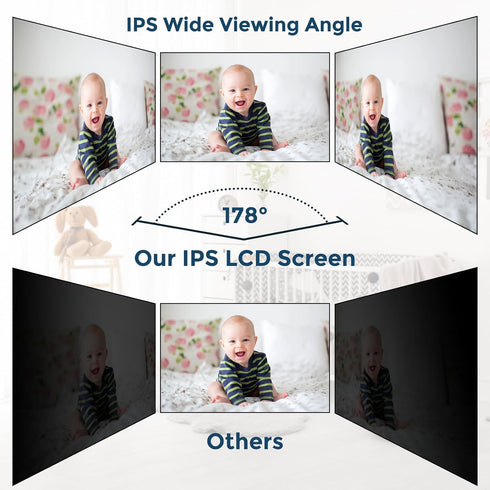 Baby Monitor with Camera and Audio, 4.3" IPS Split-Screen, 30-Hour Battery, Pan-Tilt-Zoom, No WiFi Required, Night