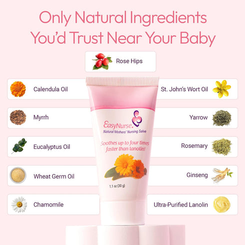 Easynurse 1.1oz (30g) Nursing Salve | All-Natural Nipple Balm for Sore, Cracked & Irritated Nipples | Postpartum