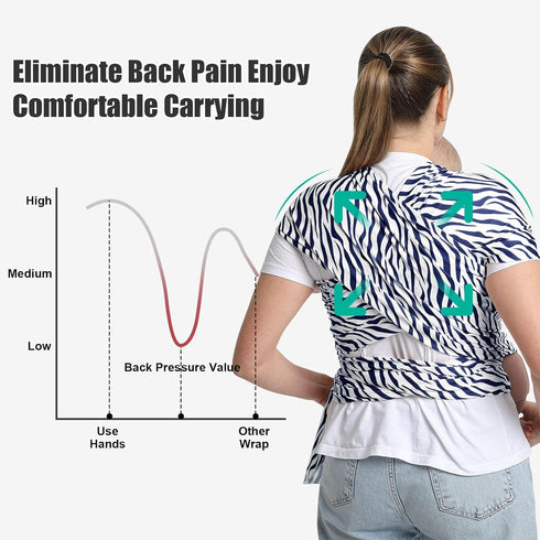 S.Leovay 7-35 lbs, Baby Wraps Carrier,Trendy Zebra Striped, Stretchy Ergonomic Hands-Free Design Baby Wearing Wrap