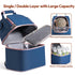2 Pack 6 NCVI Breastmilk Cooler Bag, Breast Pump Bag with Ice Fits Bottles, Double Layer Breast Milk Cooler Travel Bag