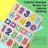BESTAMTOY Counting 3-6, Montessori Math Board Toy - Double-Sided Finger & Number Tracing Board Number Blocks, Wooden