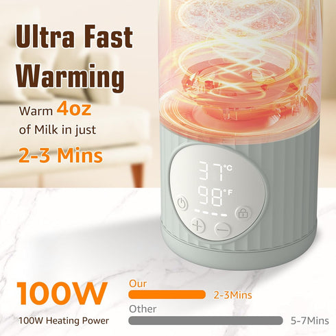 UKEXE 13oz Capacity,100W Portable Bottle Warmer for Breast Milk,Formula or Water Large Power Fast Warming & Precise