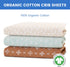 100% 28x52 Inch (Pack 3), Delta Children Fitted Crib Sheets for Girls and Boys - Organic Cotton Crib Sheet for Standard