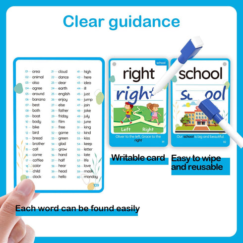 WJPC 55 Cards, 106PCS High Frequency First-Grade Sight Words Flash Cards for Kids Learning to Read and Write
