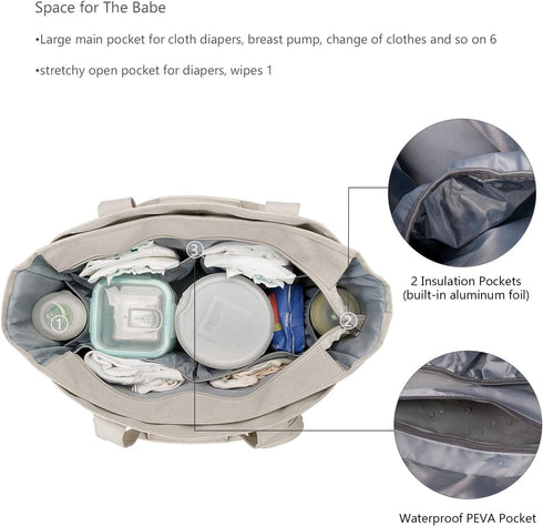 Upgraded Multi-Function Diaper Bag with Changing Station