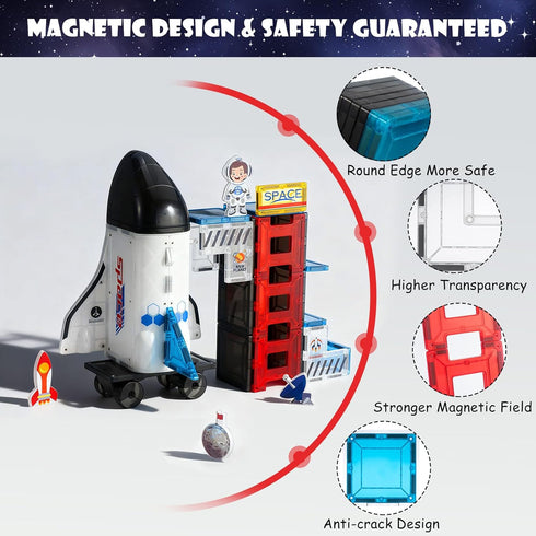 30 Set, 3-8 VROGTIK Space Magnetic Tiles for Kids, Piece STEM Magnetic Building Blocks Rocket Ship Space Station