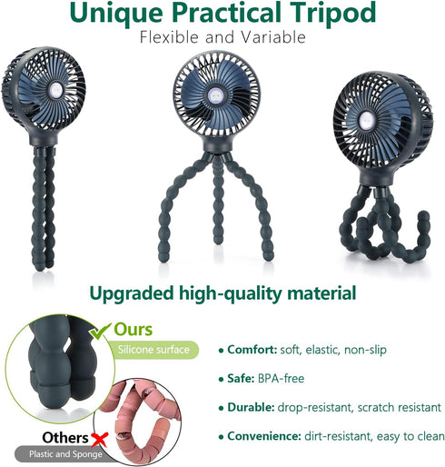 snawowo Mini Handheld Personal Portable Fan, USB or Battery Powered, Flexible Tripod Clip for Camping Traveling