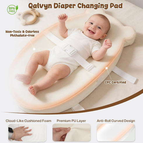 Baby Diaper Changing Pad with Wipeable & Waterproof PU Cover, Contoured Baby Changing Pad for Dresser, Non-Slip