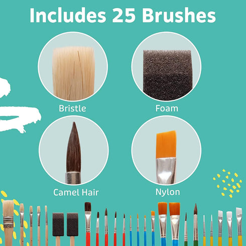 Artlicious Foam Brushes Wood Handle Brush Set for Craft, Watercolor, Oil, Gouache, Face Art, Miniature Detailing