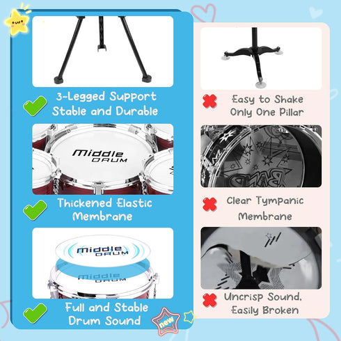 Set, 5 Set 3-5 Upgraded Kids Drum Piece Toy for Toddlers Band Rock Jazz Drum Musical Instrument Toys for Boys Girls