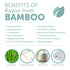 MINIBOO Hooded Baby Towels for Newborn - Super Soft Baby Bath Towels with Hood, Highly Absorbent Viscose Made from